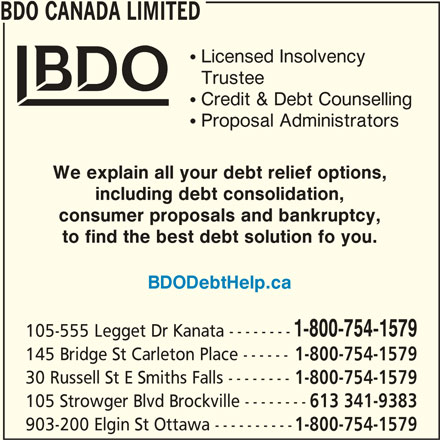 Best debt relief options